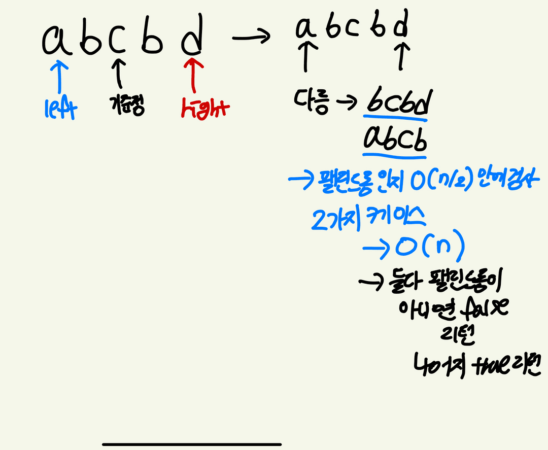 마크다운 카드 배너