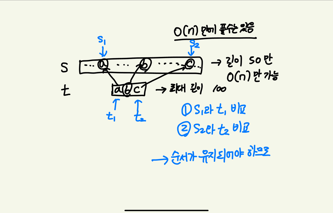 마크다운 카드 배너